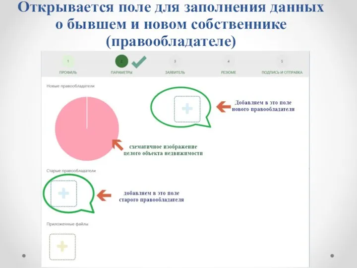 Открывается поле для заполнения данных о бывшем и новом собственнике (правообладателе)