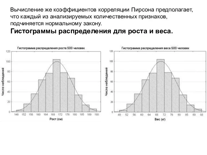 Вычисление же коэффициентов корреляции Пирсона предполагает, что каждый из анализируемых