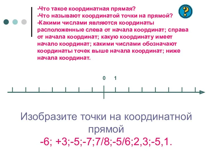 0 -Что такое координатная прямая? -Что называют координатой точки на