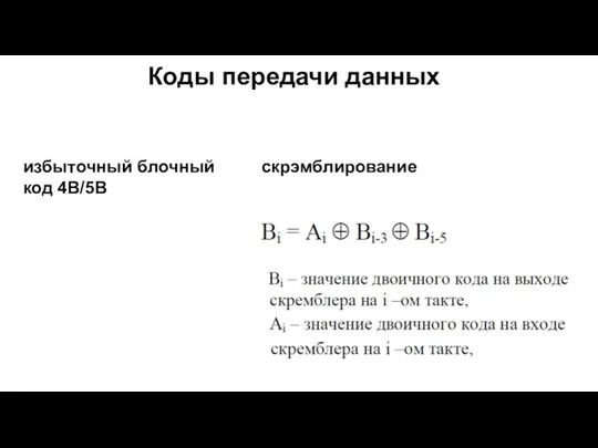 Коды передачи данных избыточный блочный код 4В/5В скрэмблирование