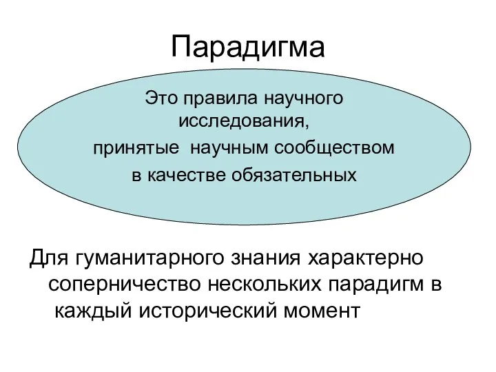 Парадигма Для гуманитарного знания характерно соперничество нескольких парадигм в каждый исторический момент Это