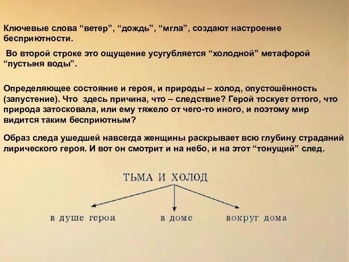 Ключевые слова “ветер”, “дождь”, “мгла”, создают настроение бесприютности. Во второй