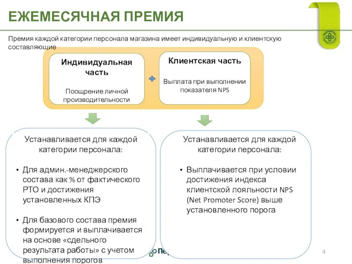 ЕЖЕМЕСЯЧНАЯ ПРЕМИЯ Устанавливается для каждой категории персонала: Для админ.-менеджерского состава