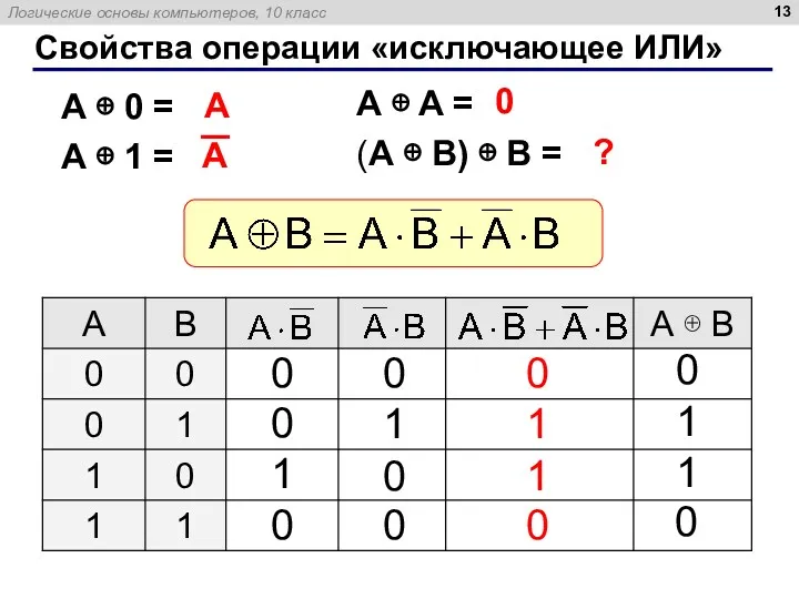 Свойства операции «исключающее ИЛИ» A ⊕ A = (A ⊕