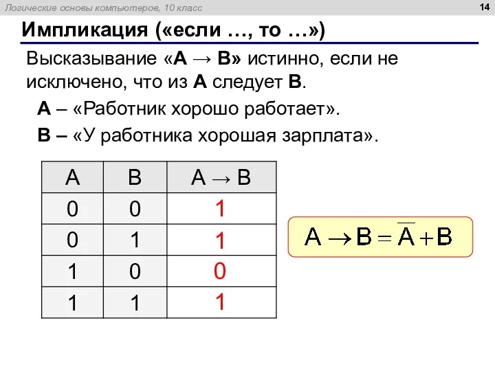 Импликация («если …, то …») Высказывание «A → B» истинно,