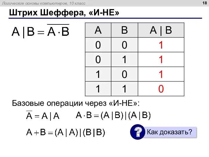 Штрих Шеффера, «И-НЕ» Базовые операции через «И-НЕ»: