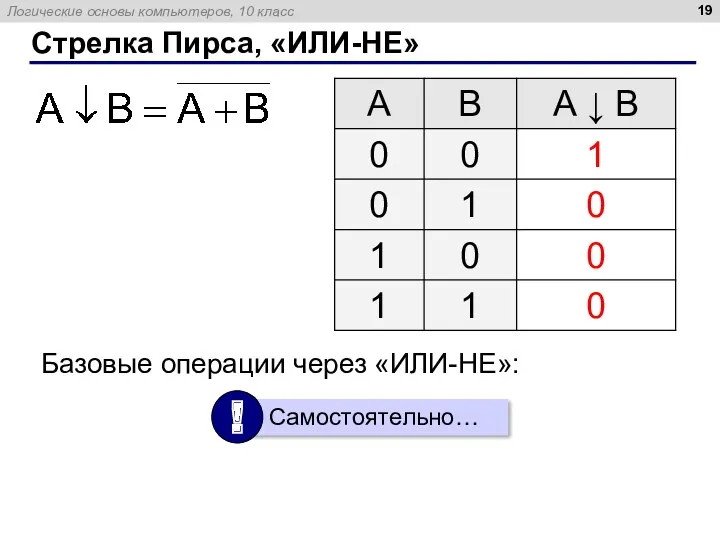 Стрелка Пирса, «ИЛИ-НЕ» Базовые операции через «ИЛИ-НЕ»: