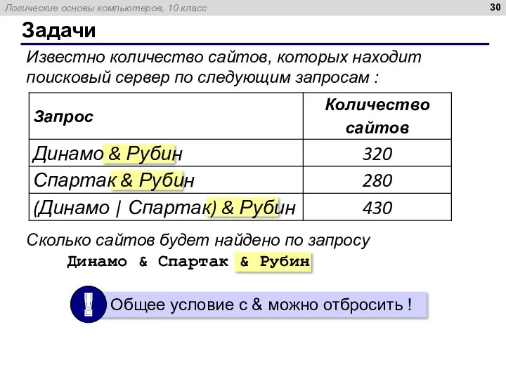 Известно количество сайтов, которых находит поисковый сервер по следующим запросам