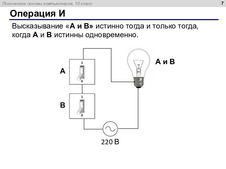 Операция И Высказывание «A и B» истинно тогда и только