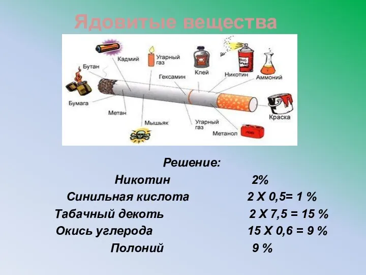 Ядовитые вещества Решение: Никотин 2% Синильная кислота 2 Х 0,5=