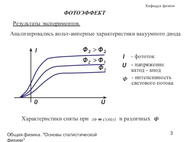 Общая физика. "Основы статистической физики"