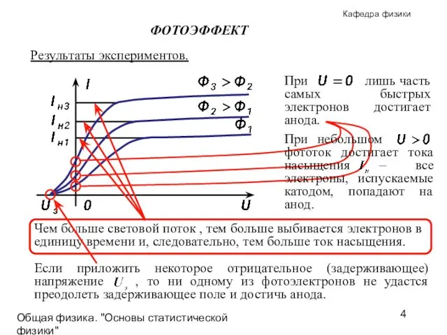 Общая физика. "Основы статистической физики"