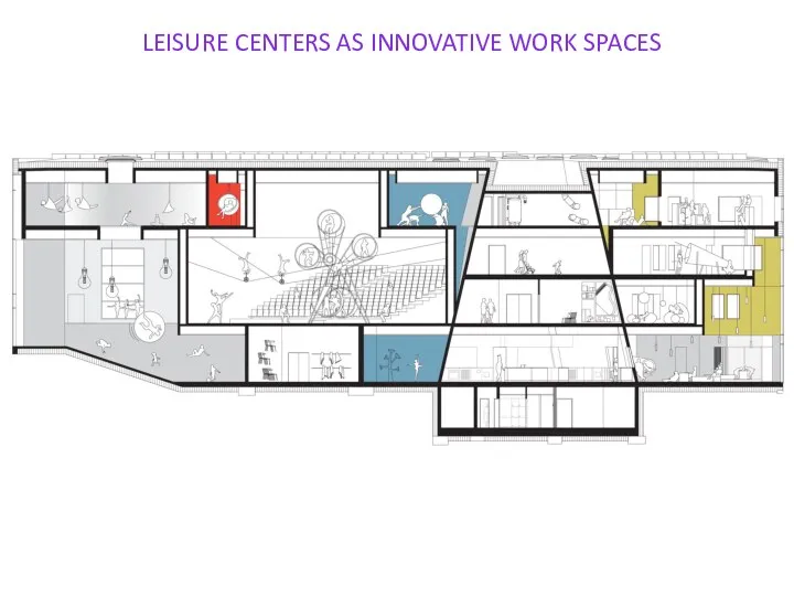 LEISURE CENTERS AS INNOVATIVE WORK SPACES