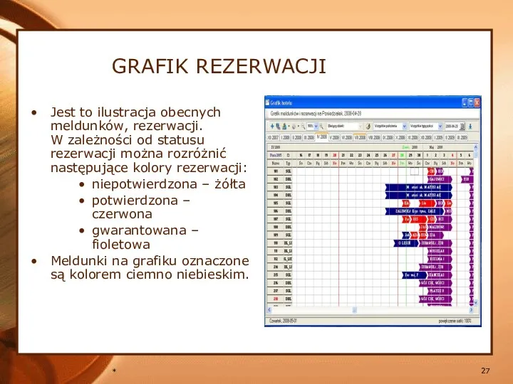 * GRAFIK REZERWACJI Jest to ilustracja obecnych meldunków, rezerwacji. W