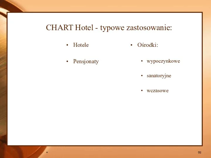 * CHART Hotel - typowe zastosowanie: Hotele Pensjonaty Ośrodki: wypoczynkowe sanatoryjne wczasowe