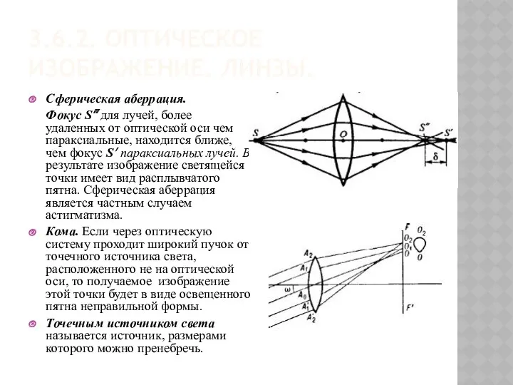 3.6.2. ОПТИЧЕСКОЕ ИЗОБРАЖЕНИЕ. ЛИНЗЫ. Сферическая аберрация. Фокус S” для лучей,