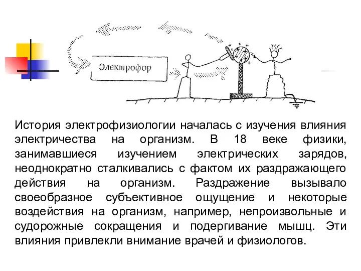 История электрофизиологии началась с изучения влияния электричества на организм. В