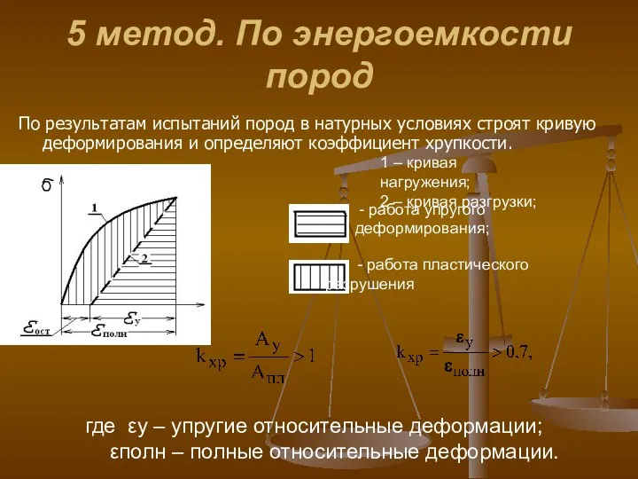 5 метод. По энергоемкости пород По результатам испытаний пород в