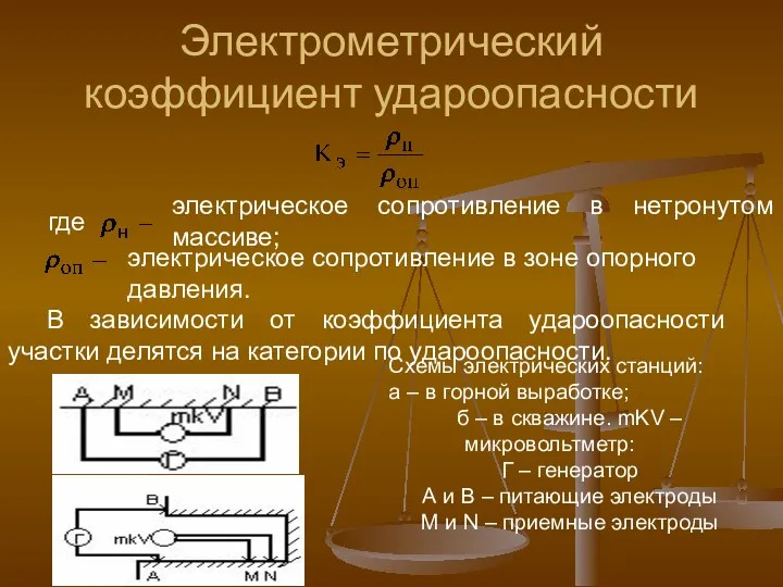 Электрометрический коэффициент удароопасности где электрическое сопротивление в нетронутом массиве; В