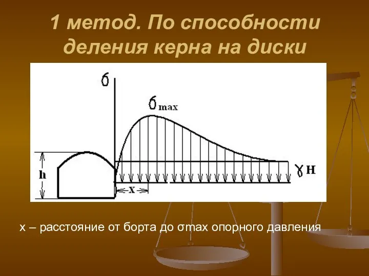 1 метод. По способности деления керна на диски х –