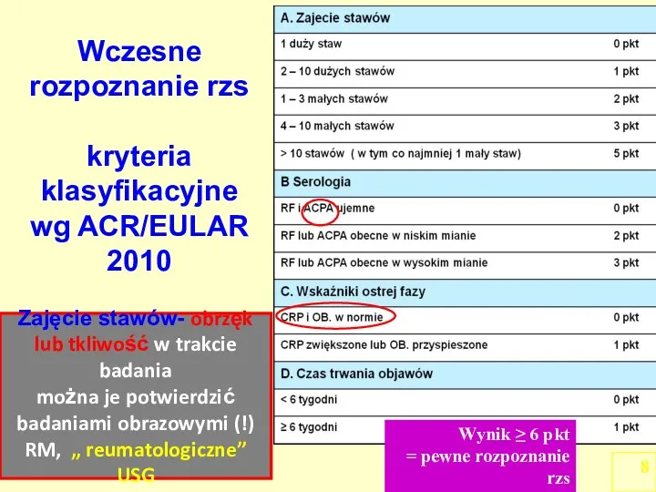 Wczesne rozpoznanie rzs kryteria klasyfikacyjne wg ACR/EULAR 2010 Wynik ≥