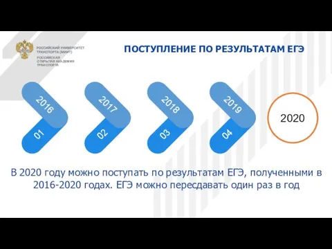 2016 2020 01 В 2020 году можно поступать по результатам ЕГЭ, полученными в