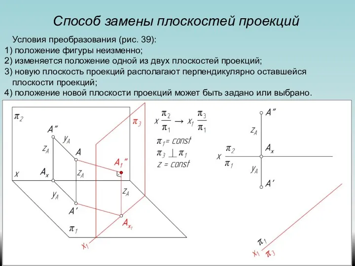 Способ замены плоскостей проекций Условия преобразования (рис. 39): положение фигуры