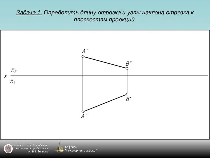 Задача 1. Определить длину отрезка и углы наклона отрезка к плоскостям проекций.