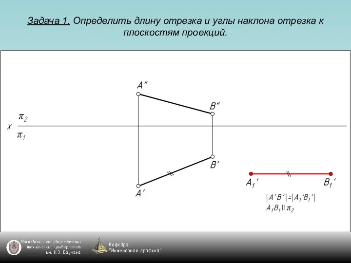 Задача 1. Определить длину отрезка и углы наклона отрезка к плоскостям проекций.