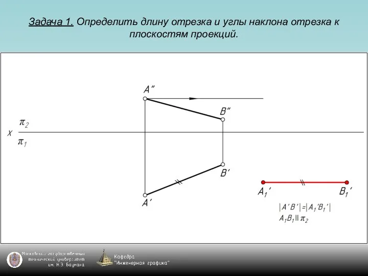 Задача 1. Определить длину отрезка и углы наклона отрезка к плоскостям проекций.