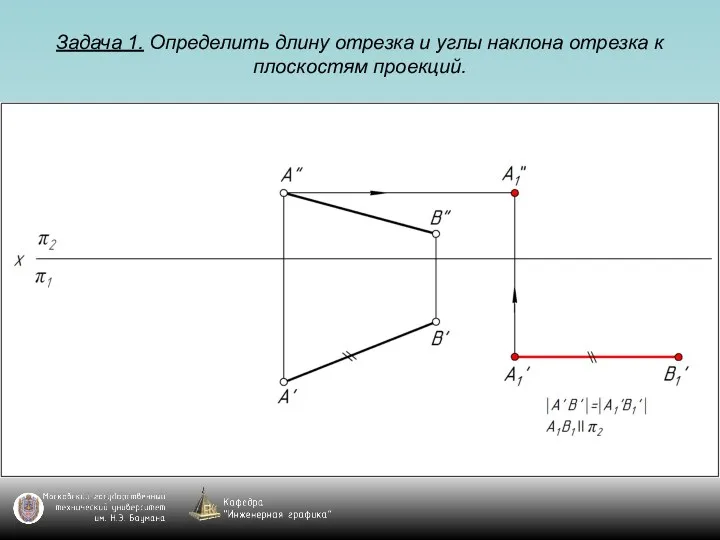 Задача 1. Определить длину отрезка и углы наклона отрезка к плоскостям проекций.