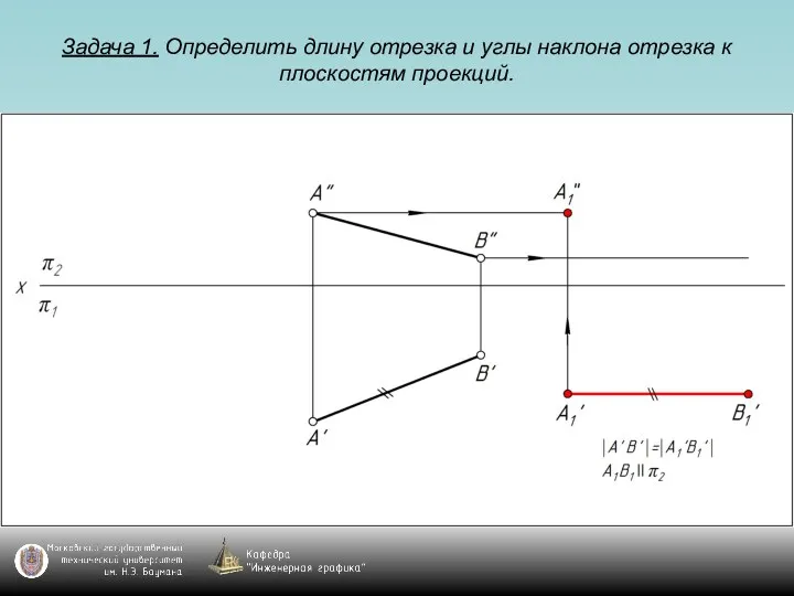 Задача 1. Определить длину отрезка и углы наклона отрезка к плоскостям проекций.