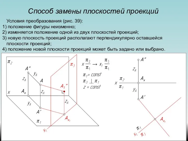 Способ замены плоскостей проекций Условия преобразования (рис. 39): положение фигуры