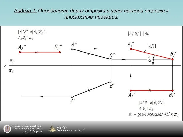 Задача 1. Определить длину отрезка и углы наклона отрезка к плоскостям проекций.