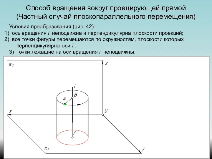 Способ вращения вокруг проецирующей прямой (Частный случай плоскопараллельного перемещения) Условия
