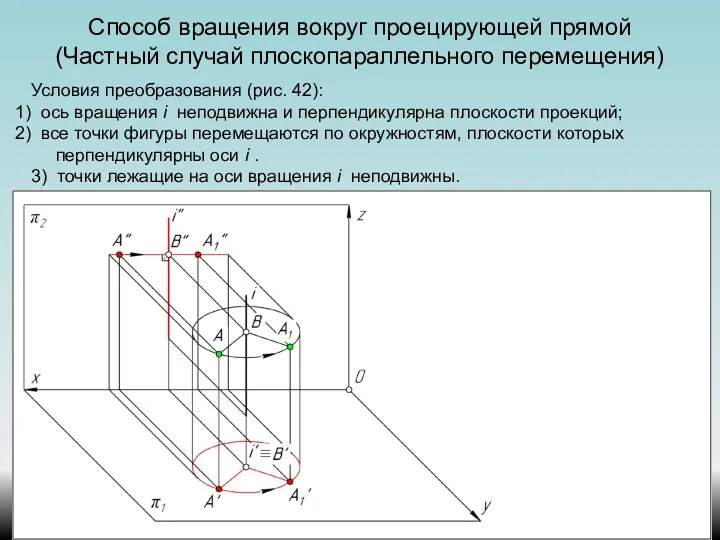 Способ вращения вокруг проецирующей прямой (Частный случай плоскопараллельного перемещения) Условия