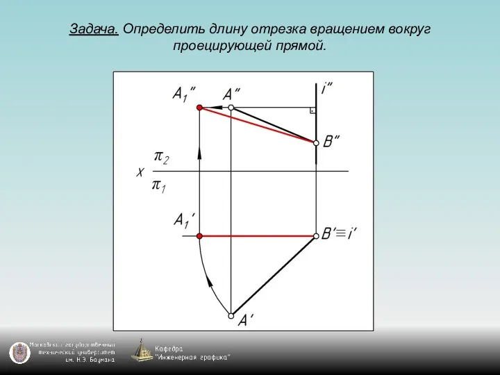 Задача. Определить длину отрезка вращением вокруг проецирующей прямой.