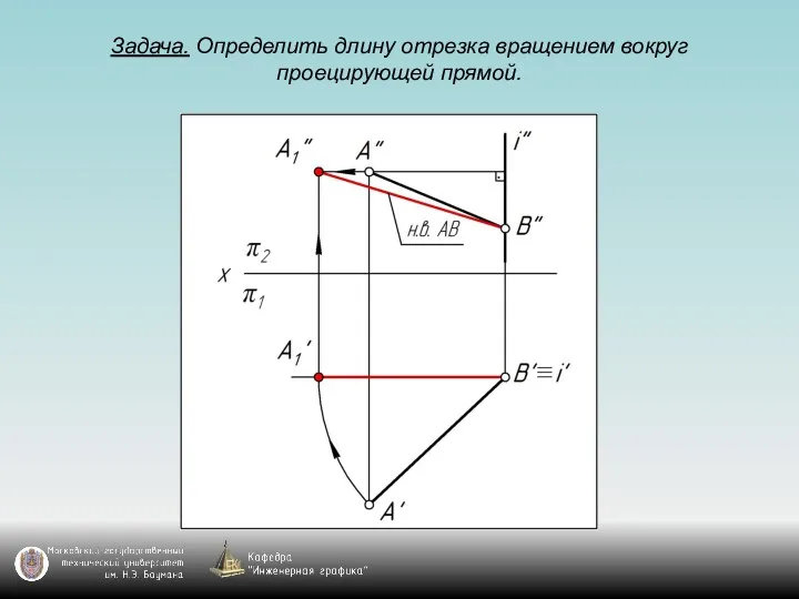 Задача. Определить длину отрезка вращением вокруг проецирующей прямой.