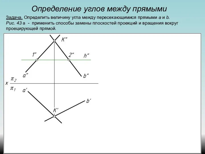 Определение углов между прямыми Задача. Определить величину угла между пересекающимися