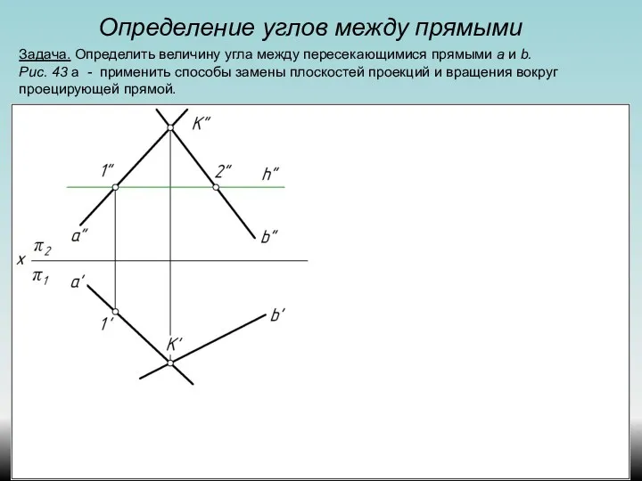 Определение углов между прямыми Задача. Определить величину угла между пересекающимися