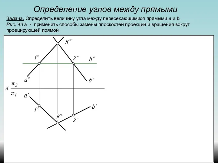 Определение углов между прямыми Задача. Определить величину угла между пересекающимися