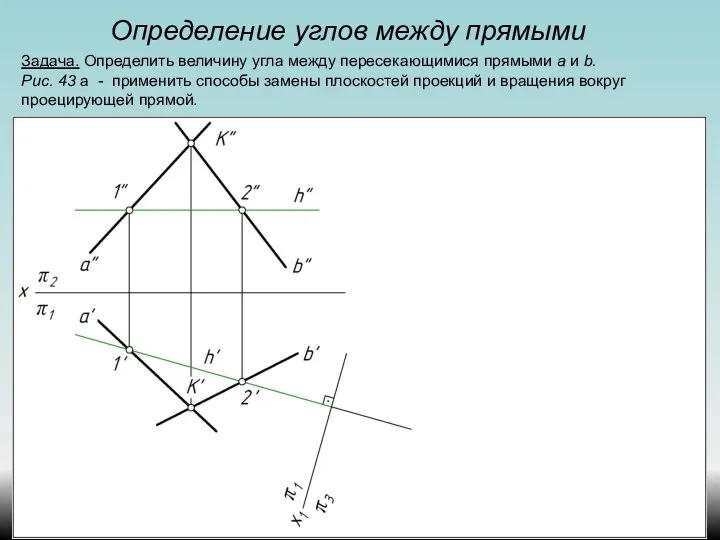 Определение углов между прямыми Задача. Определить величину угла между пересекающимися