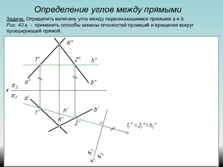 Определение углов между прямыми Задача. Определить величину угла между пересекающимися