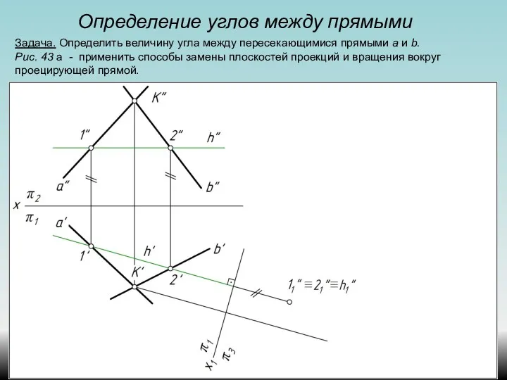 Определение углов между прямыми Задача. Определить величину угла между пересекающимися