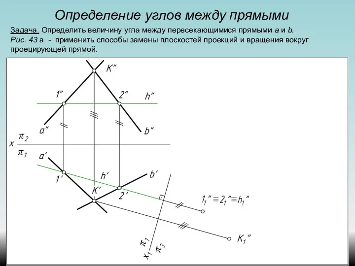 Определение углов между прямыми Задача. Определить величину угла между пересекающимися