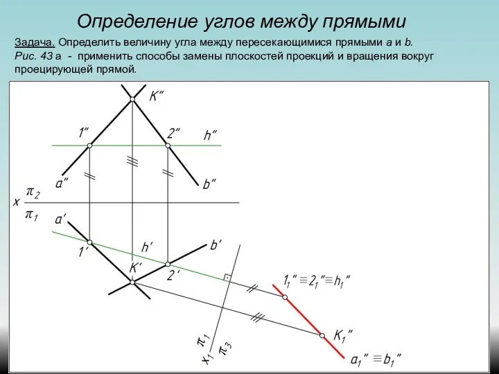 Определение углов между прямыми Задача. Определить величину угла между пересекающимися