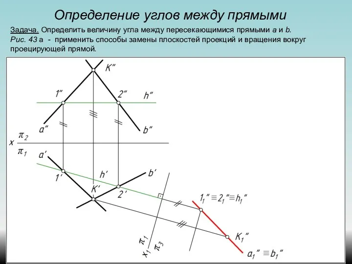 Определение углов между прямыми Задача. Определить величину угла между пересекающимися