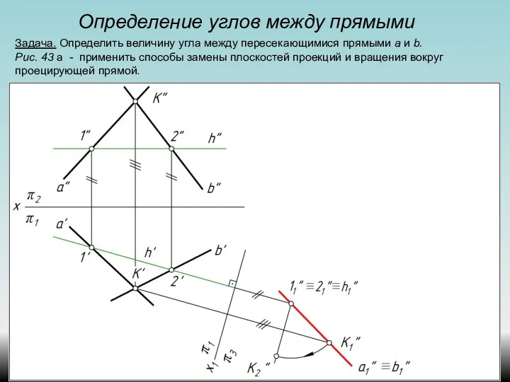 Определение углов между прямыми Задача. Определить величину угла между пересекающимися