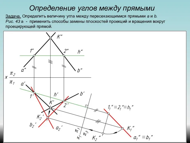 Определение углов между прямыми Задача. Определить величину угла между пересекающимися