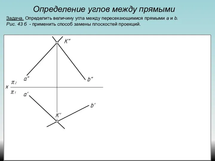 Определение углов между прямыми Задача. Определить величину угла между пересекающимися